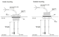 Installation diagram for tank sensor showing inside and outside mounting configurations
