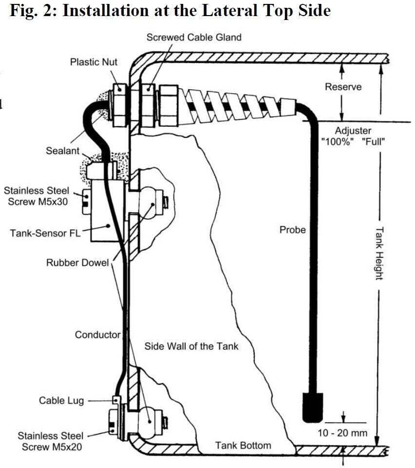 Technical diagram of Votronic tank level sensor lateral side-mount installation