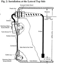 Technical diagram of Votronic tank level sensor lateral side-mount installation