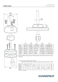 Technical diagram and size chart for DS21 series cable seals