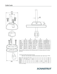 Technical dimensional drawing and specification table for Scanstrut cable seals