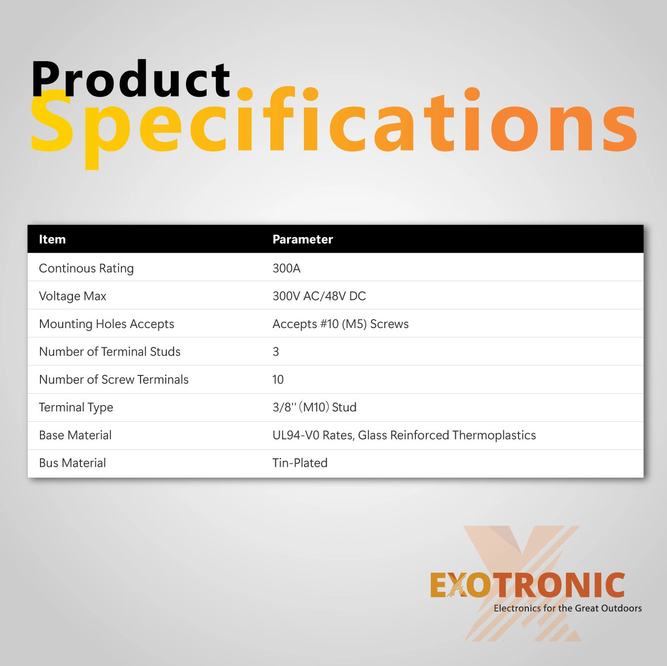 Technical specifications table for Exotronic 300A busbar