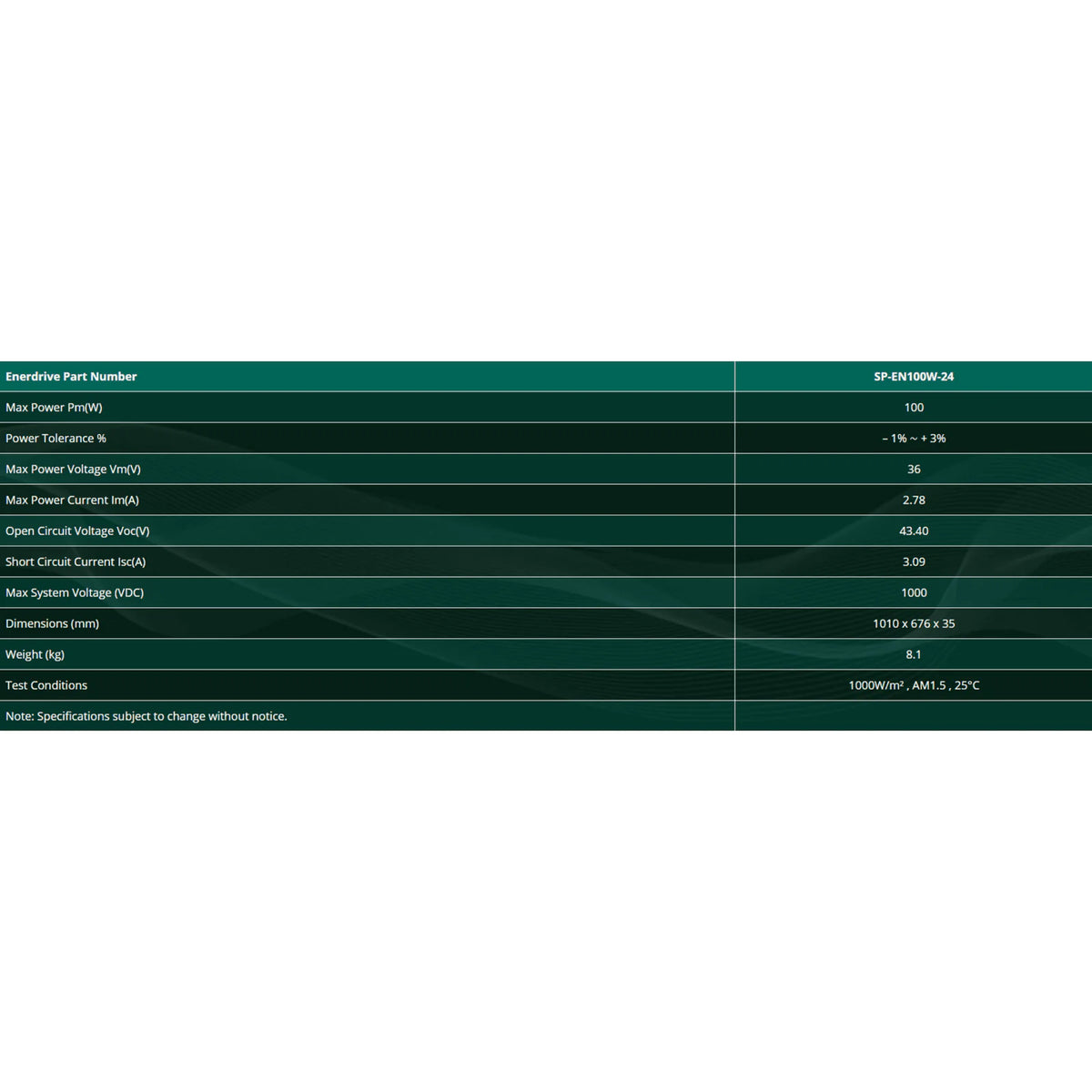 Technical specifications table for Enerdrive SP-EN100W-24V including power voltage and dimensions