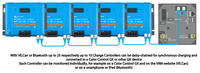 Diagram showing multiple SmartSolar MPPT controllers daisy-chained via VE.Can to a GX gateway device