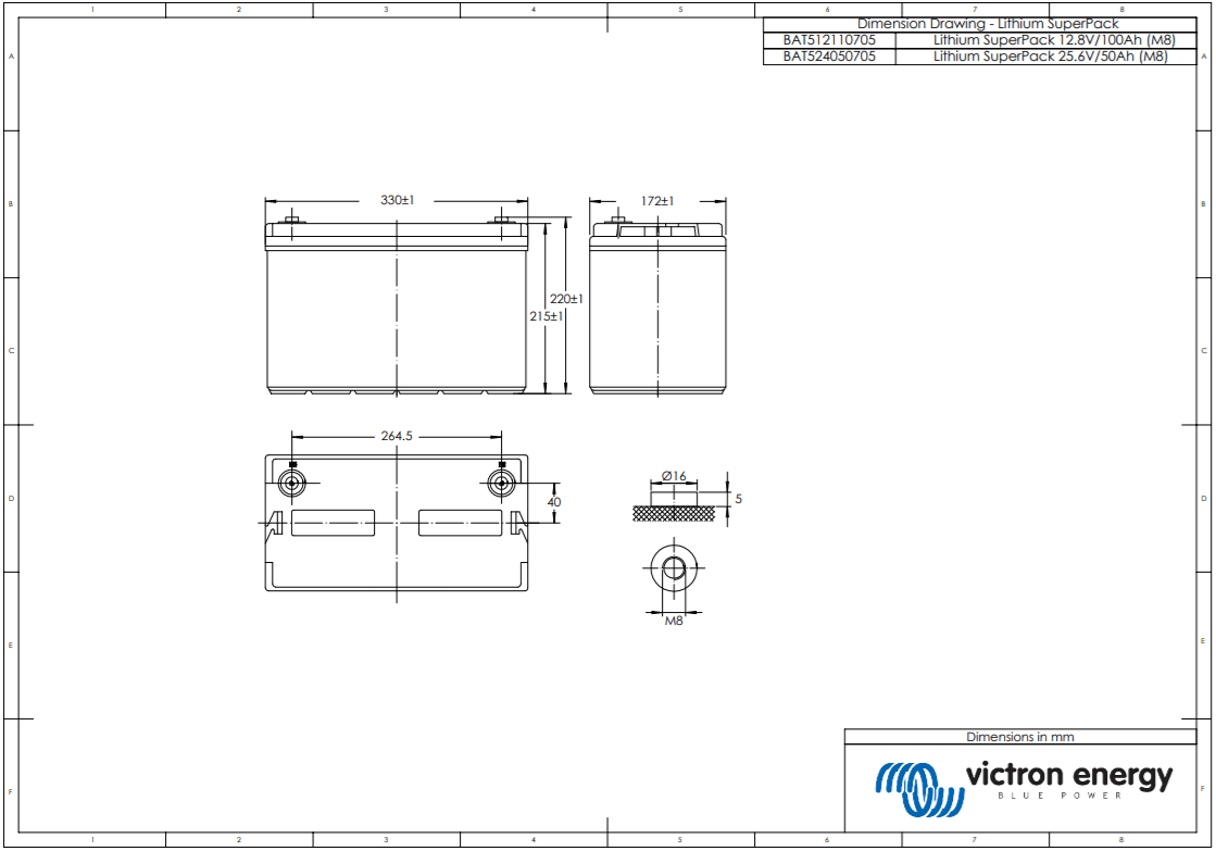 Dimensional line drawing of 24V 50Ah lithium battery with millimetre measurements