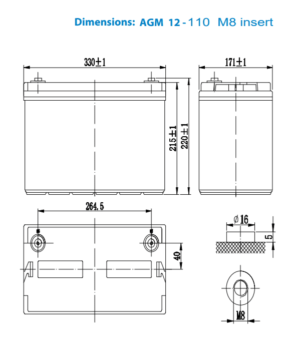 Technical dimensional drawing of the 110Ah AGM battery showing measurements in millimetres
