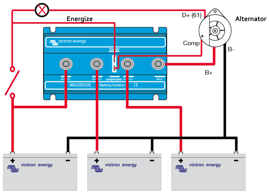 Wiring diagram showing how to connect an alternator to multiple batteries using an Argodiode isolator