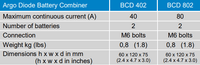 Specification table for BCD 402 and BCD 802 diode battery combiners