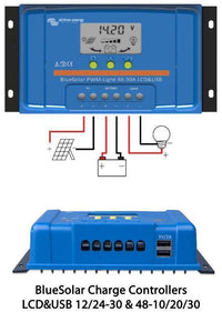 BlueSolar PWM solar charge controller featuring LCD screen, dual USB ports, and screw terminals for wiring