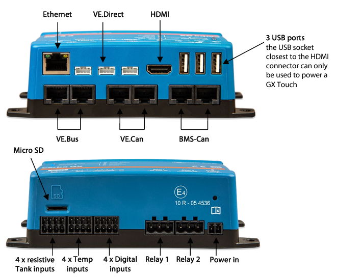 Technical diagram mapping the ports on the front and rear of the Cerbo GX MK2