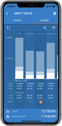 VictronConnect app history screen showing daily solar yield and battery data logs