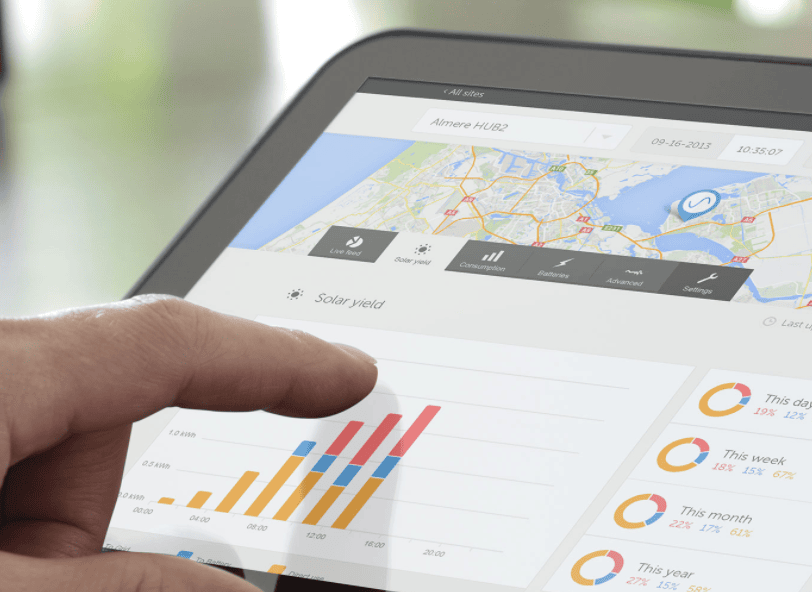 Tablet screen showing the Victron monitoring dashboard with solar yield and energy consumption graphs