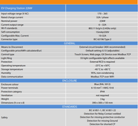 Technical specifications table for the 22kW charging station covering voltage, current, and standards
