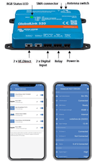 Infographic of GlobalLink 520 hardware ports and VictronConnect smartphone app status screens