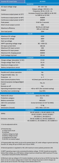 Specification table for Victron Inverter RS 48/6000 230V Smart Solar power unit