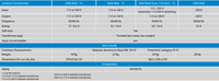 Specifications table for Victron isolation transformers showing power ratings and dimensions