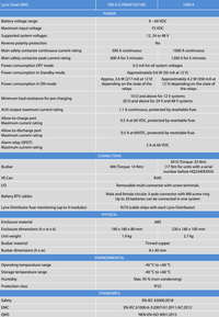 Technical data sheet for Victron Lynx Smart BMS 500A and 1000A models