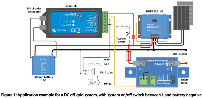 Wiring diagram of a miniBMS in a DC off-grid solar system with lithium battery
