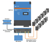 Wiring diagram illustrating the connection between the MPPT RS, 48V battery, and solar arrays