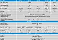 Comparison specification table for the Victron Orion IP67 DC-DC converter range