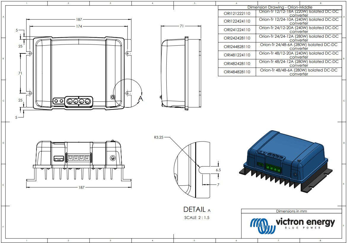 Dimensional drawing of Orion-Tr DC-DC converter with measurements in millimetres