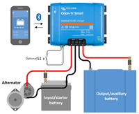 Wiring diagram for DC-DC charger connected to alternator, starter and auxiliary batteries