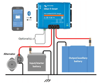 System diagram showing the charger connected between a vehicle alternator and auxiliary battery