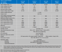 Technical specifications table for Orion-Tr Smart non-isolated DC-DC chargers