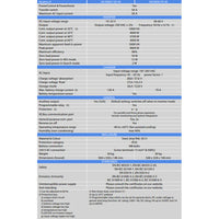 Technical specifications table for Victron Quattro-II 24V and 48V models