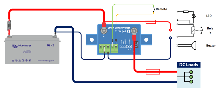 Wiring diagram for Victron Smart BatteryProtect showing battery, load, and remote switch connections