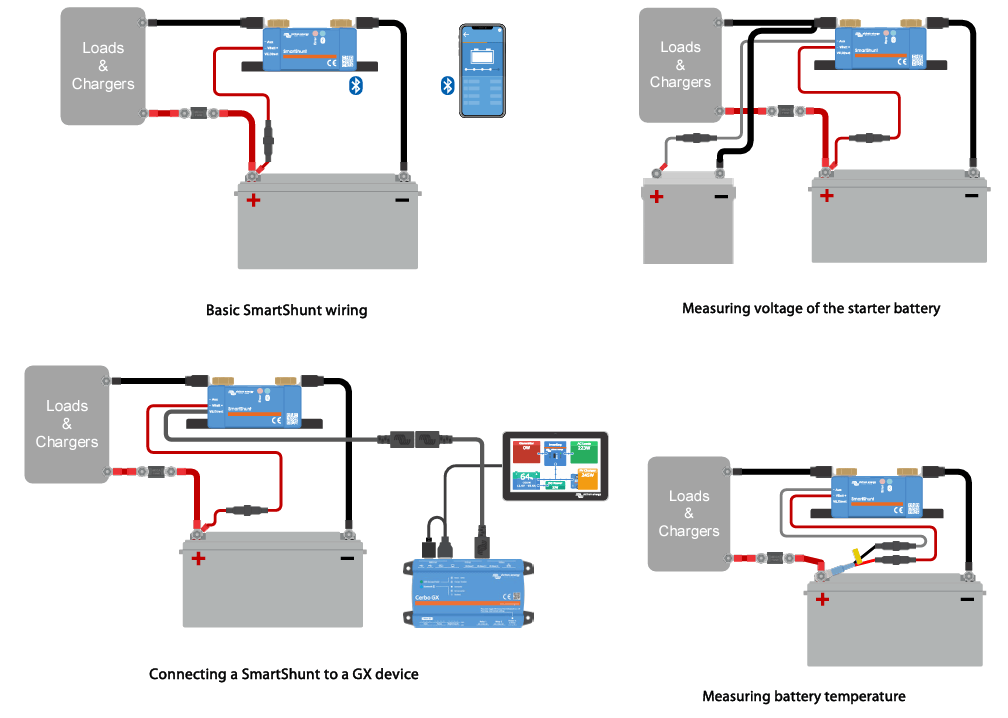 Wiring diagrams for basic and advanced battery monitor installations