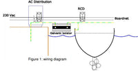 System wiring diagram for the Victron VDI-32 galvanic isolator showing boat and shore connection points