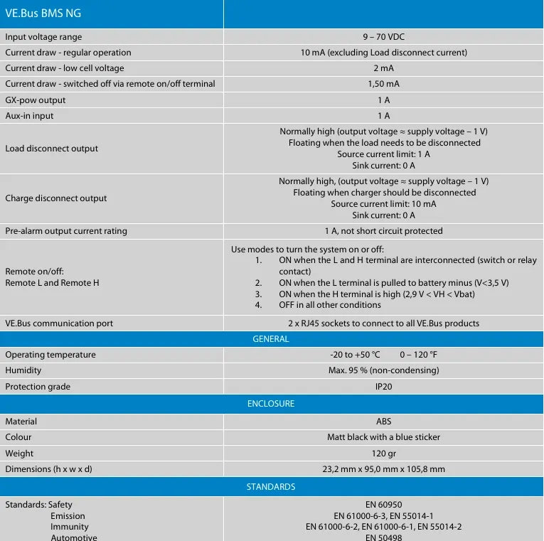 Technical specifications table for the VE.Bus BMS NG detailing voltage and current