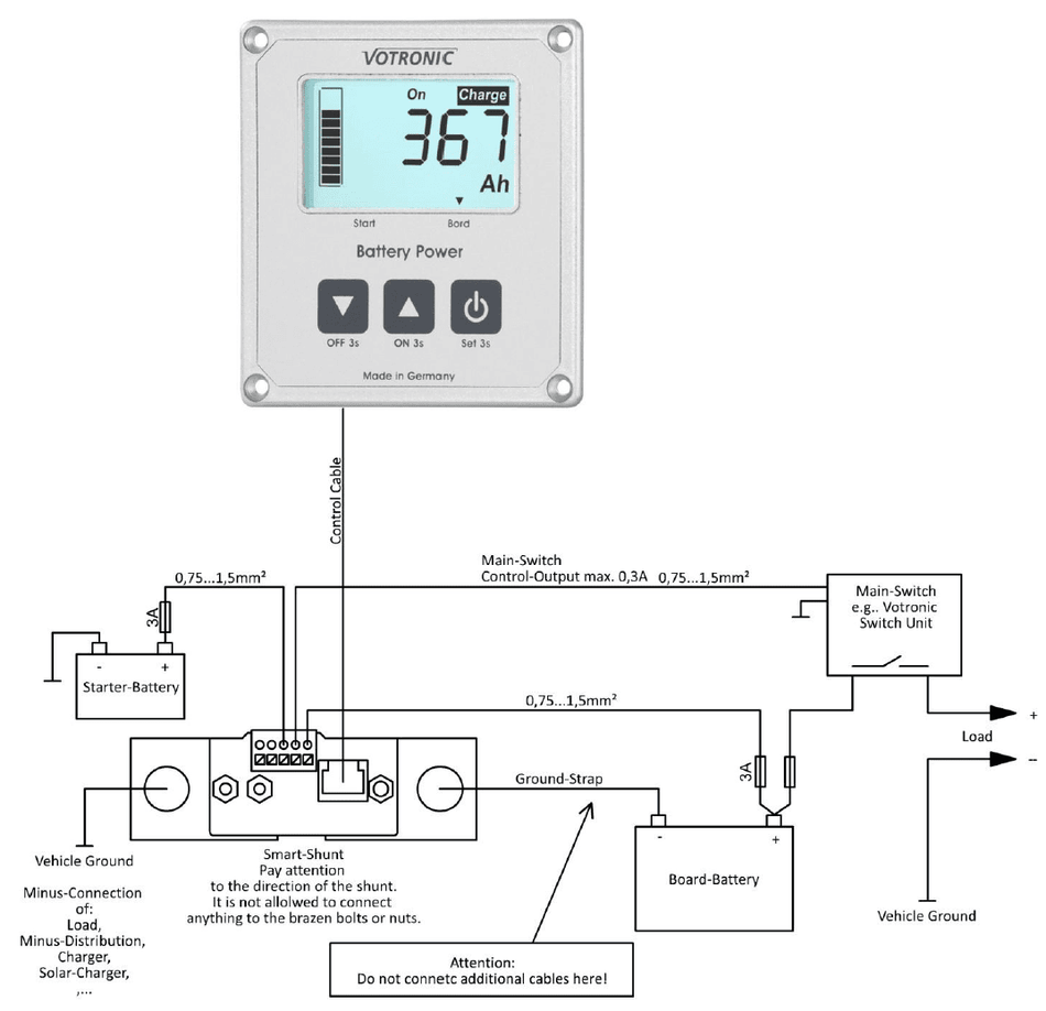 Wiring diagram showing connections between starter battery, board battery, 200A shunt and remote display