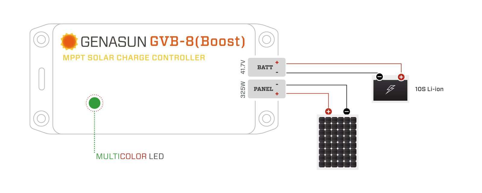 Wiring diagram showing connections between solar panel, GVB-8 controller and 10S Li-ion battery