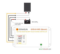 Wiring diagram showing connections between solar panel Genasun controller and 16S battery