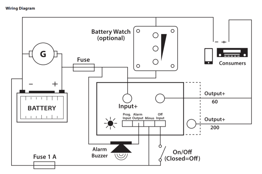 Wiring diagram for Enerdrive Battery Guard installation including battery load and fuse placement