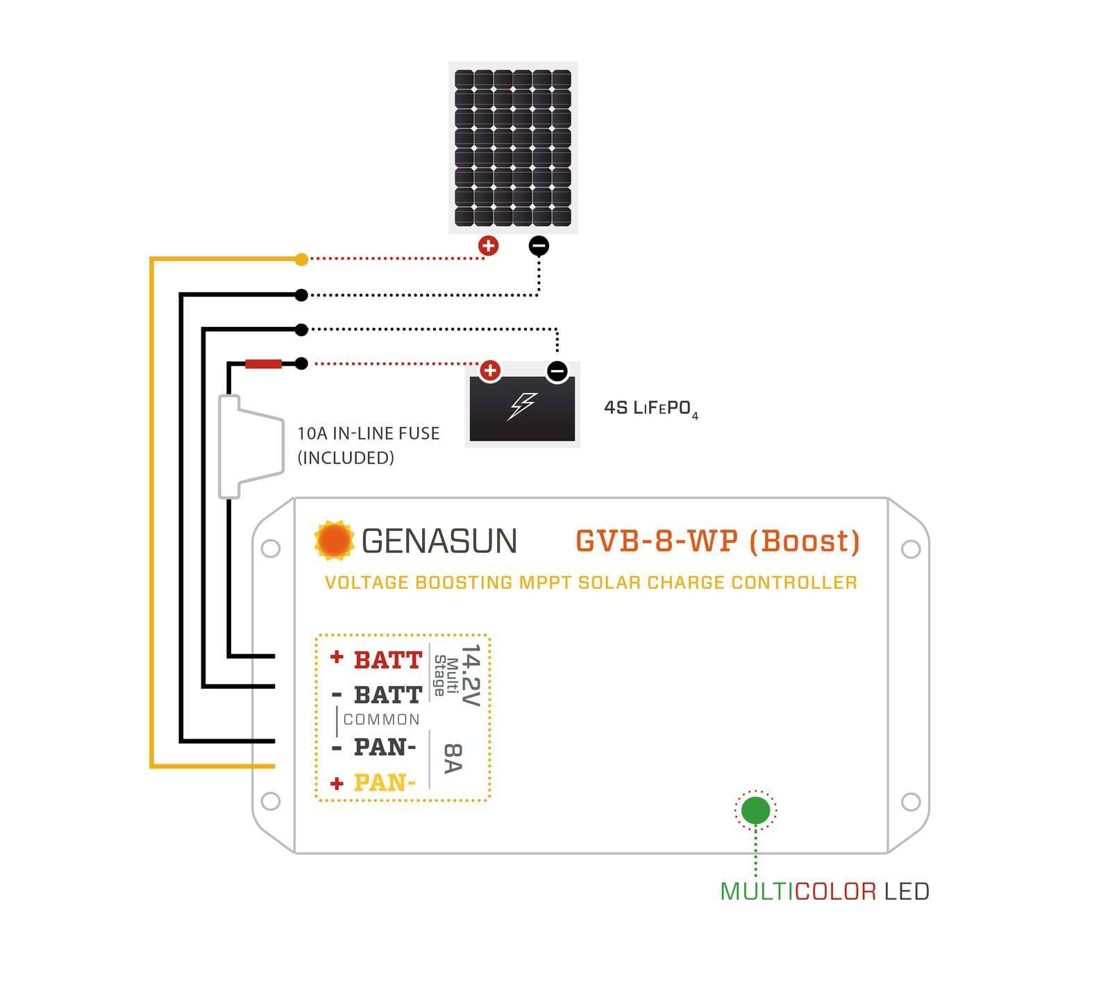 Wiring diagram connecting solar panel to GVB-8-WP controller and 4S LiFePO4 battery